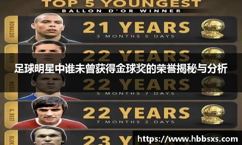 足球明星中谁未曾获得金球奖的荣誉揭秘与分析